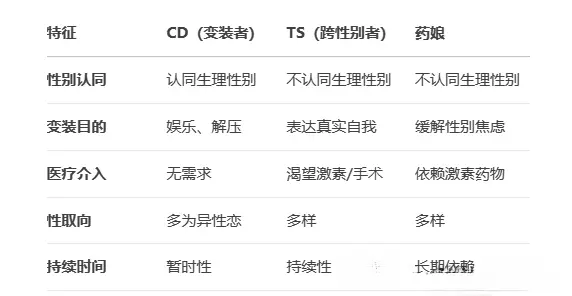 西檬之家-字母圈Sp实践指南：新人如何正确理解Spank